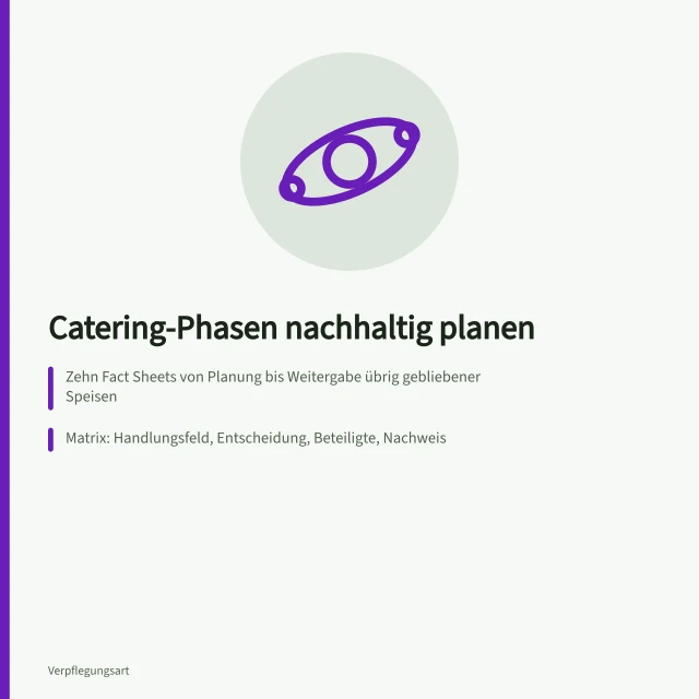 Entscheidungsmatrix und Fact Sheets zur Planung nachhaltiger Veranstaltungsverpflegung. Veranstaltungsverpflegung entlang der Catering-Phasen planen