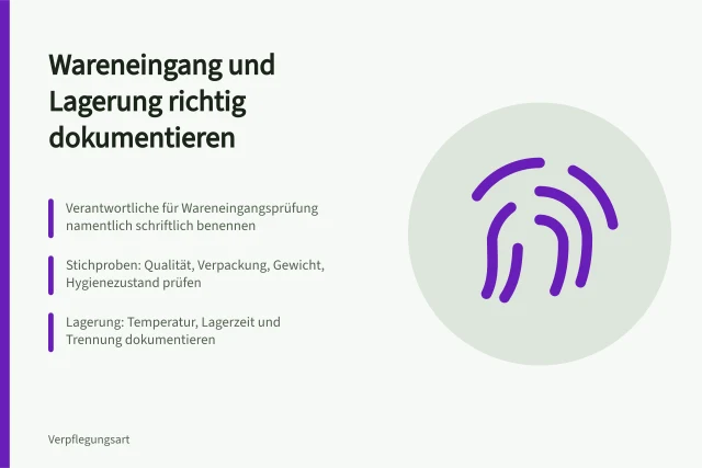 Checkliste zur Wareneingangskontrolle und Lagerung in Großküchen. Wareneingang und Lagerung in Großküchen dokumentieren