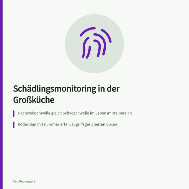 Nummerierte Köderbox mit Köderplan in einer Großküche. Wie organisiert man Schädlingsmonitoring in der Großküche?
