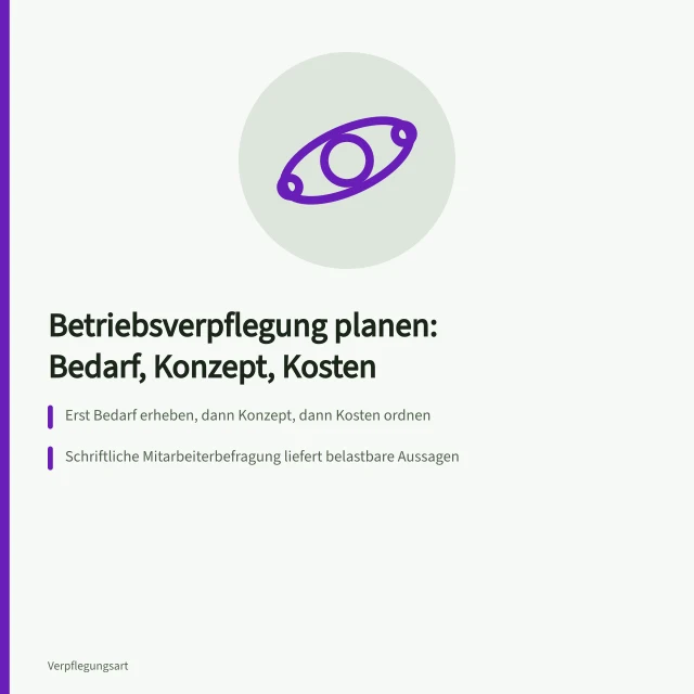 Planung der Betriebsverpflegung mit Bedarf, Konzept und Kosten. Wie plane ich Betriebsverpflegung mit Bedarf, Konzept und Kosten?